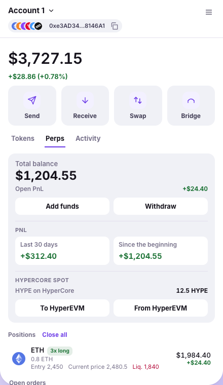 Hyperliquid: balance, PnL and the open position